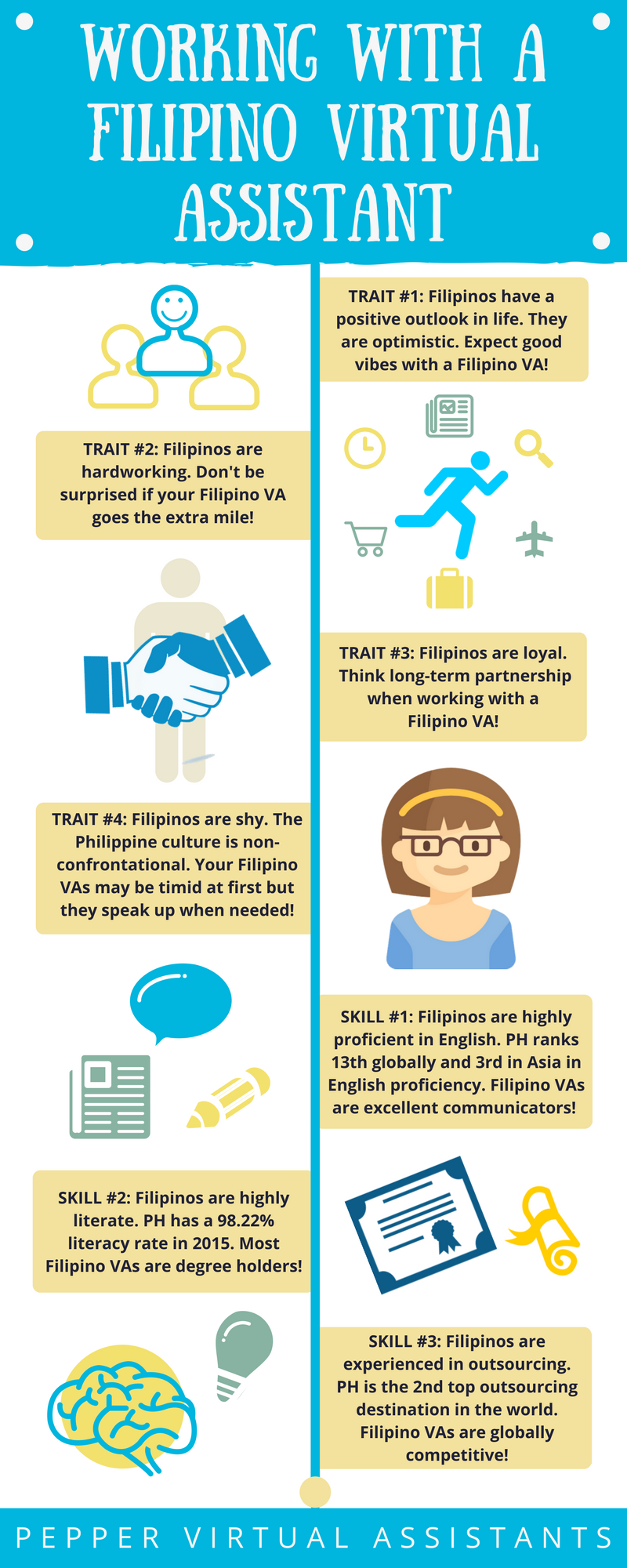 Infographics Fridays Working With A Filipino Virtual Assistant