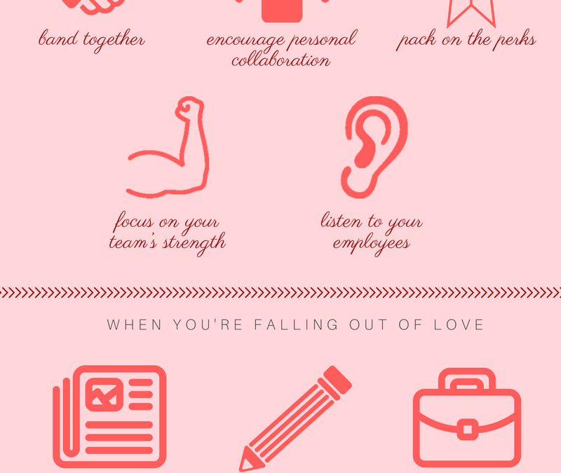 Infographics Fridays: How to Love Work