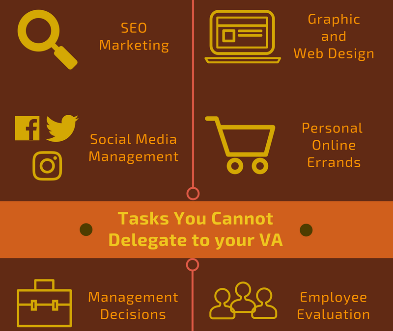 Infographics Fridays: Delegating to Virtual Assistants