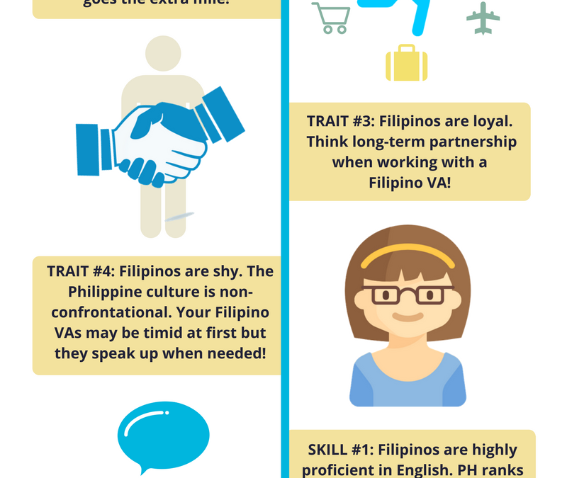 Infographics Fridays: Working With A Filipino Virtual Assistant