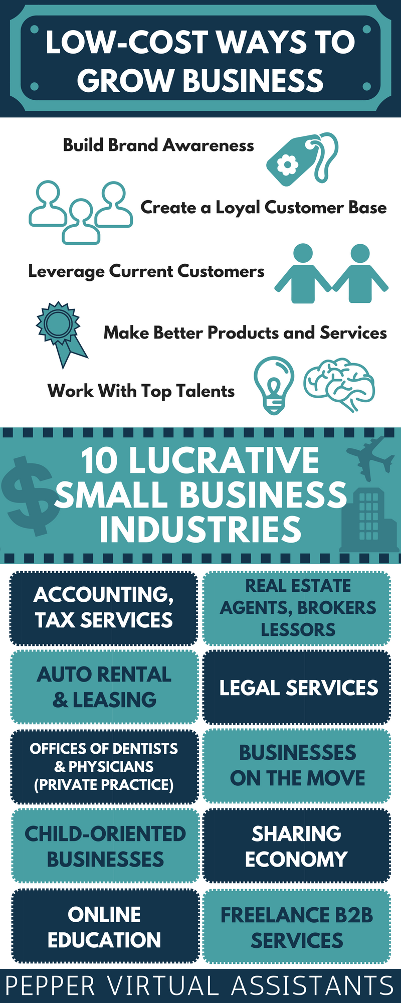 Infographic LowCost Ways To Grow Business / 10 Lucrative Small