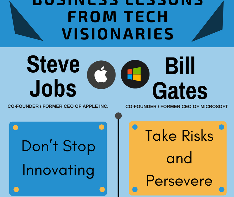 Infographic: Business Lessons From Tech Visionaries