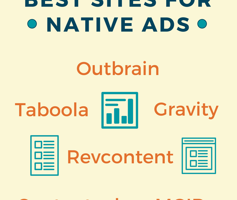 Infographic: Best Sites for Native Ads / Advantages of Cross-Channel Ads