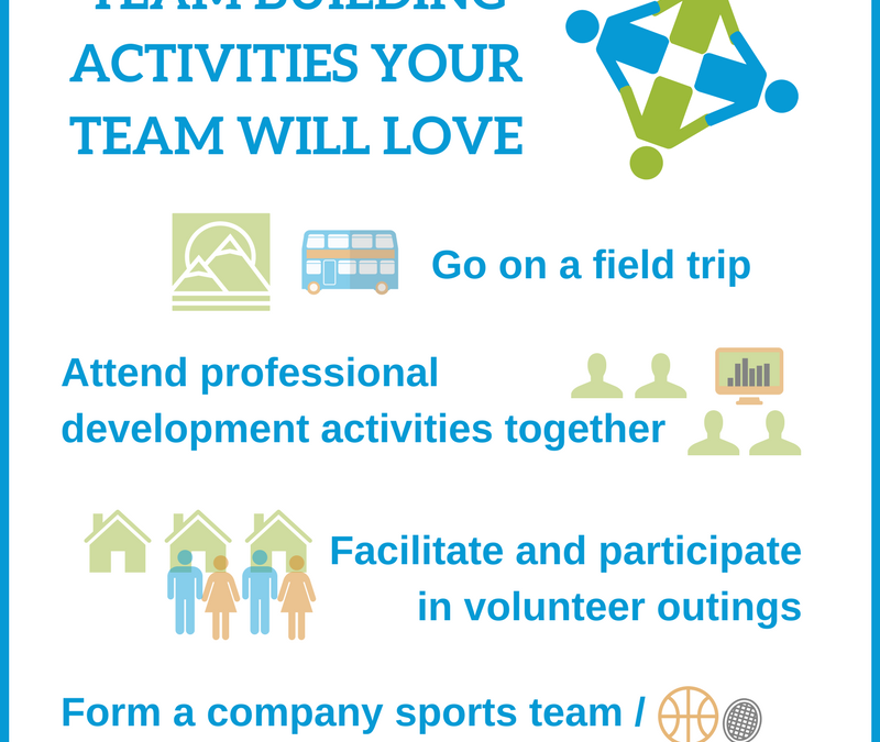 Infographic: Fun Team Building Activities / Office Boredom Busters