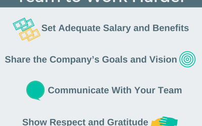 Infographic: How to Motivate Your Team to Work Harder / Top Incentives Employees Want