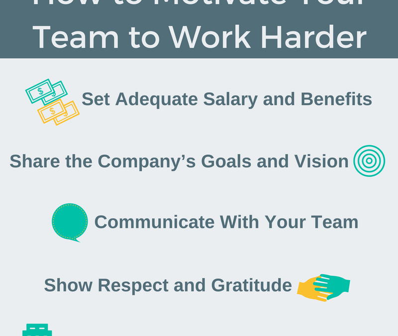 Infographic: How to Motivate Your Team to Work Harder / Top Incentives Employees Want