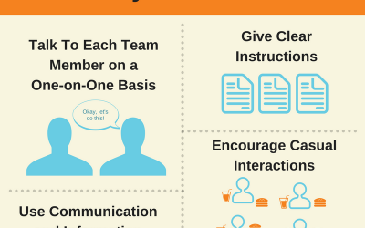 Infographic: Ways to Communicate Effectively With Your Team and Encourage Team Collaboration