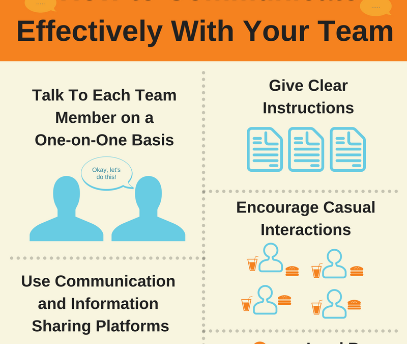 Infographic: Ways to Communicate Effectively With Your Team and Encourage Team Collaboration