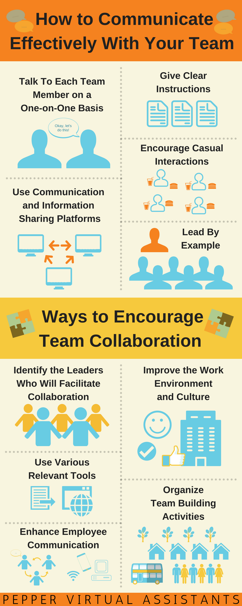Infographic: Ways to Communicate Effectively With Your Team and ...