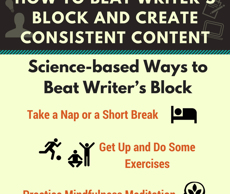 Infographic: How to Beat Writer’s Block and Create Consistent Content