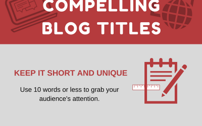 Infographic: How to Create Compelling Blog Titles