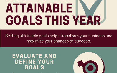 Infographic: How to Set Attainable Goals This Year