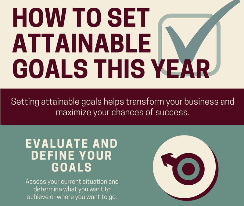 Infographic: How to Set Attainable Goals This Year