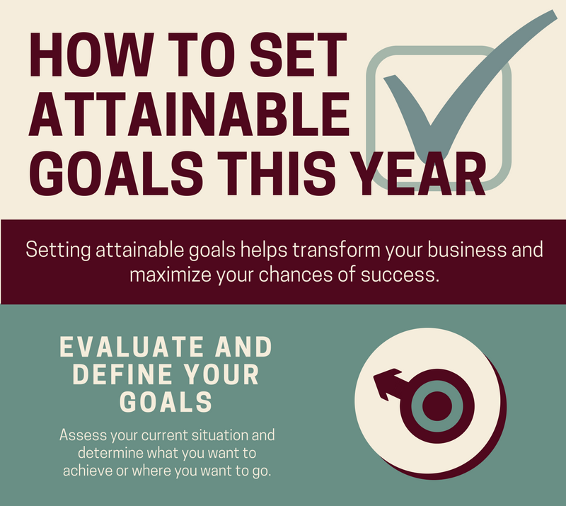 Infographic How to Set Attainable Goals This Year Pepper Virtual