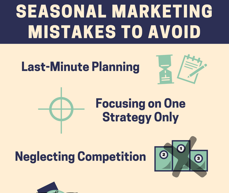 Infographic: Seasonal Marketing Mistakes / Campaign Evaluation