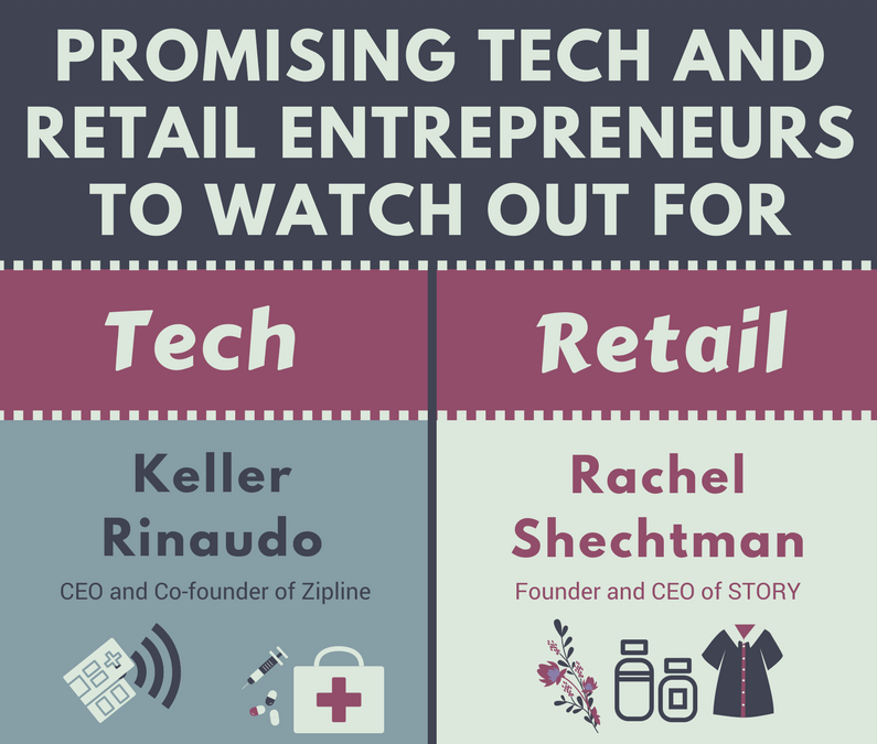 Infographic: Promising Tech and Retail Entrepreneurs to Watch Out For