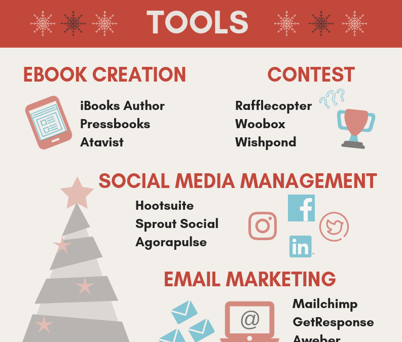 Infographic: Holiday Online Marketing Tools and Tactics