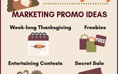 Infographic: Thanksgiving Marketing Promo Ideas and Campaigns