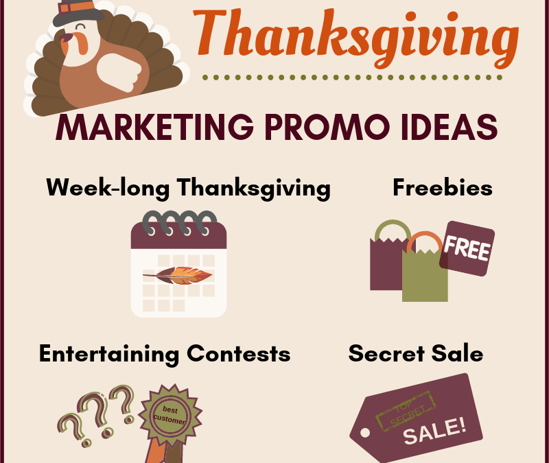 Infographic: Thanksgiving Marketing Promo Ideas and Campaigns