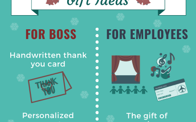 Infographic: Thoughtful Holiday Gift Ideas for Boss and Employees