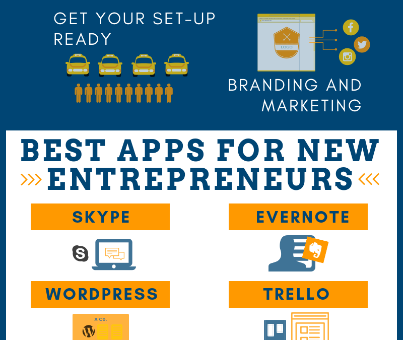 Infographic: Tips and Tools for Starting a Business