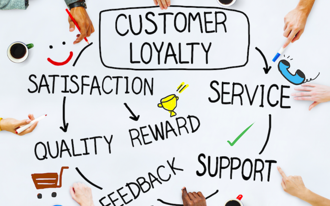 Customer Loyalty Best Practices from Top Brands