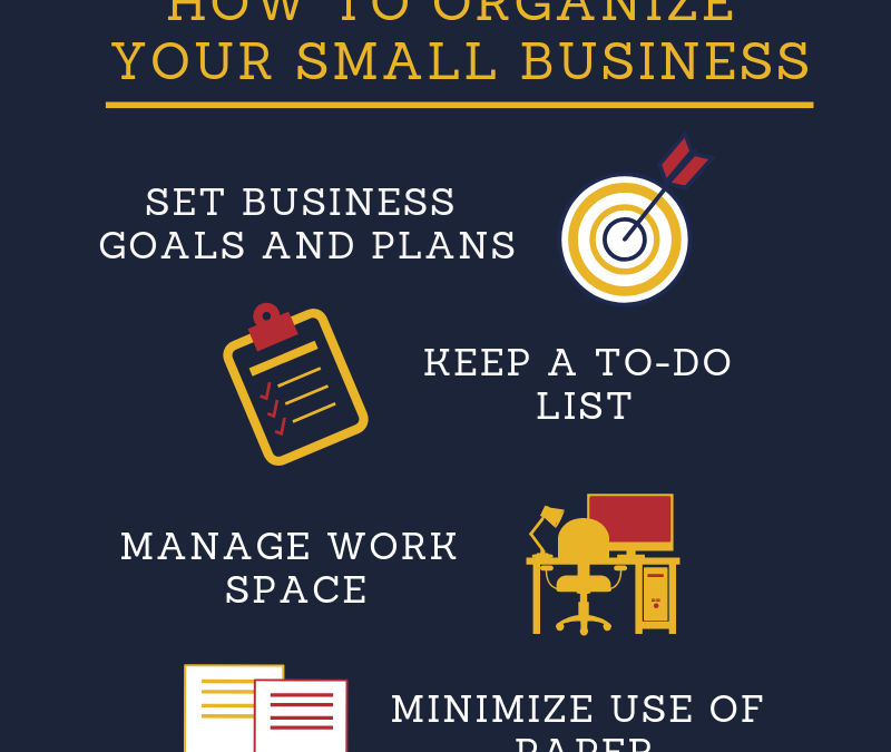 Infographic: Organizing Your Small Business