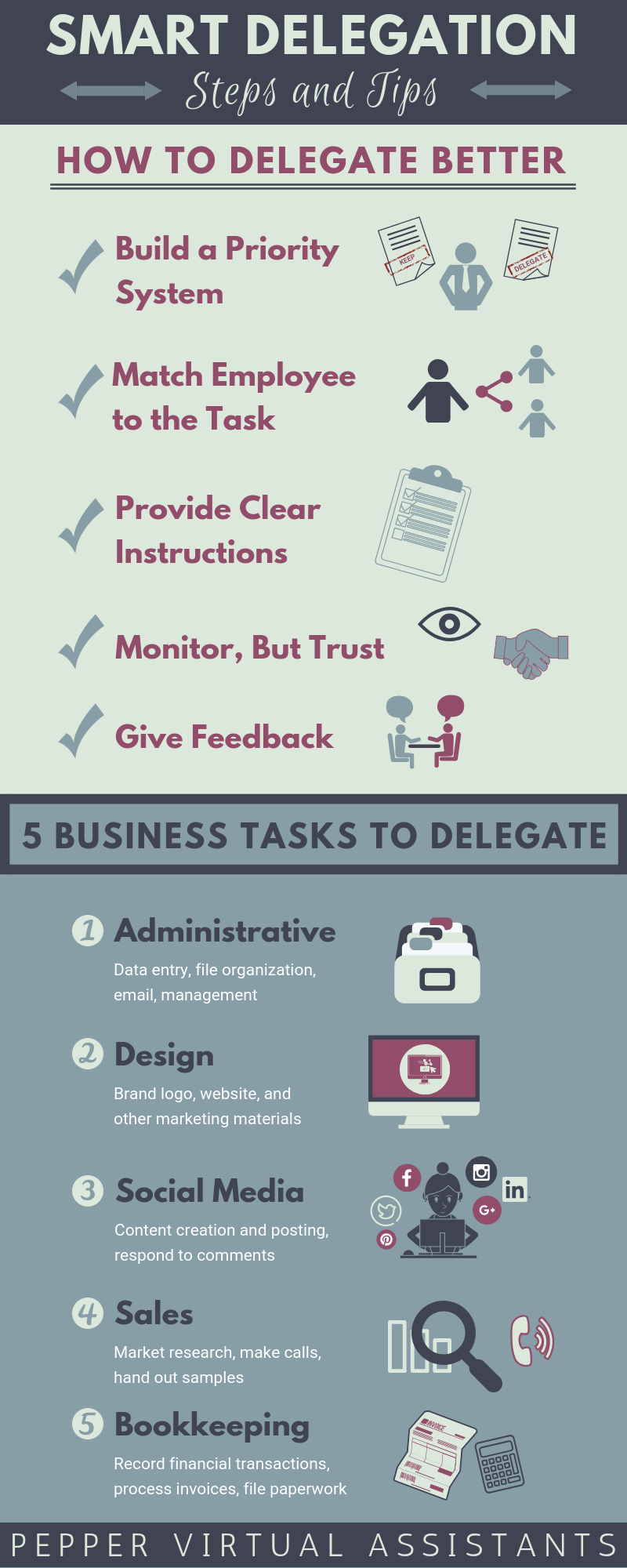 Infographic: Smart Delegation - Pepper Virtual Assistants