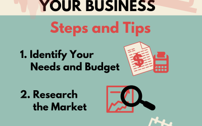 Infographic: Workforce Management Apps