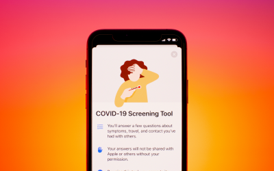 5 Ways Business Can Use SEO & Marketing to Combat Coronavirus Impact