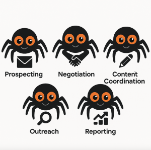 virtual_assistant_link_buidling